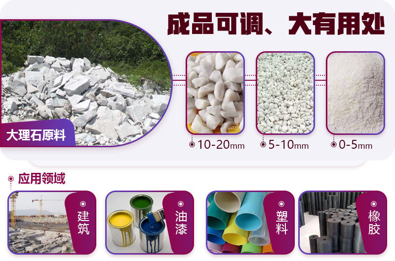 大理石破碎后應用廣泛，不愁銷路